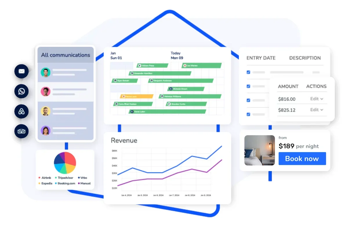 Screenshot of Guesty rental management software features