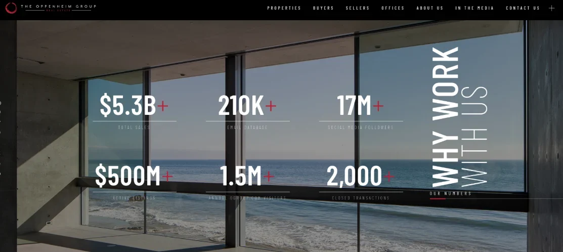 The Oppenheim Group why work with us website page