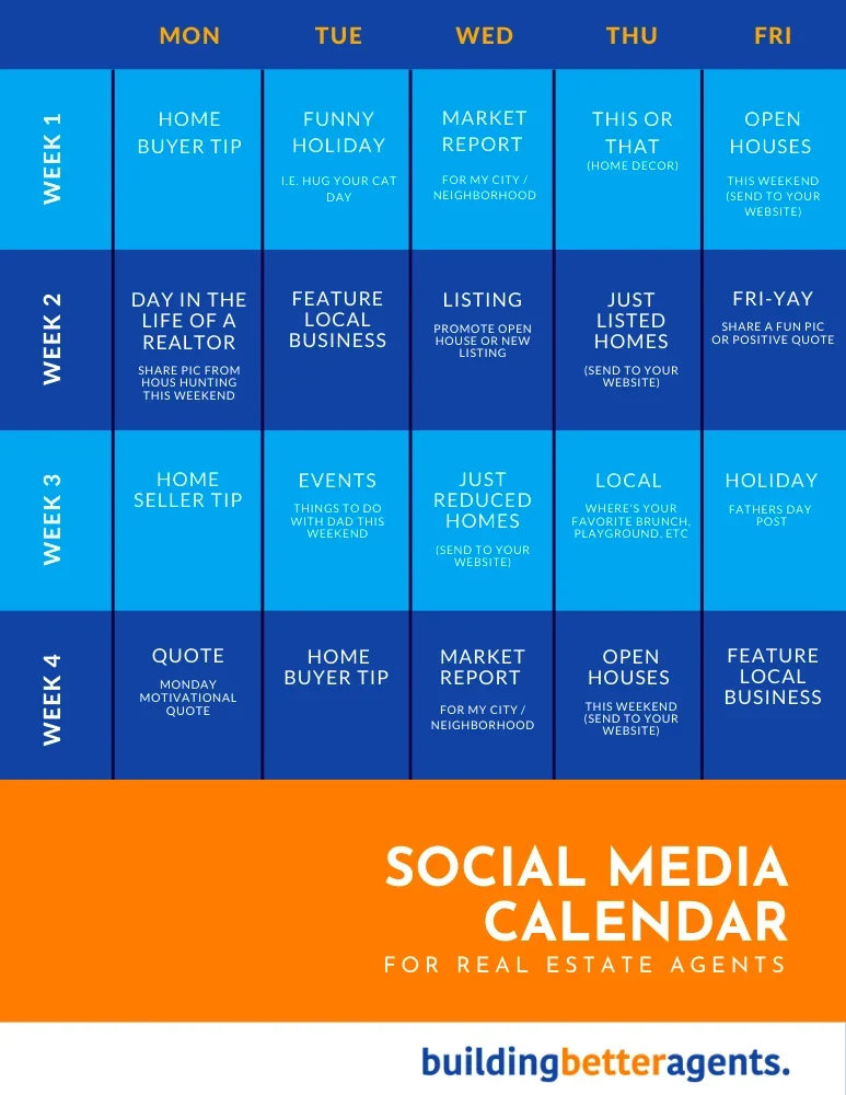 Calendar of social media posts ideas