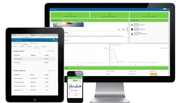 dashboard displayed on a computer in the center, a tablet to the front left, and a cell phone to the right of the tablet.