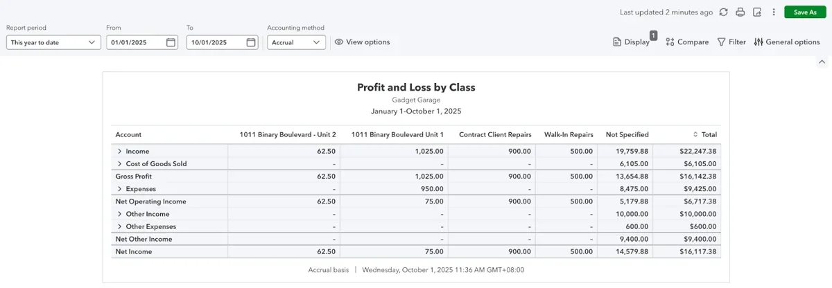 QuickBooks Online Profit and Loss by Class report showing income and expenses broken down by property classes with totals.