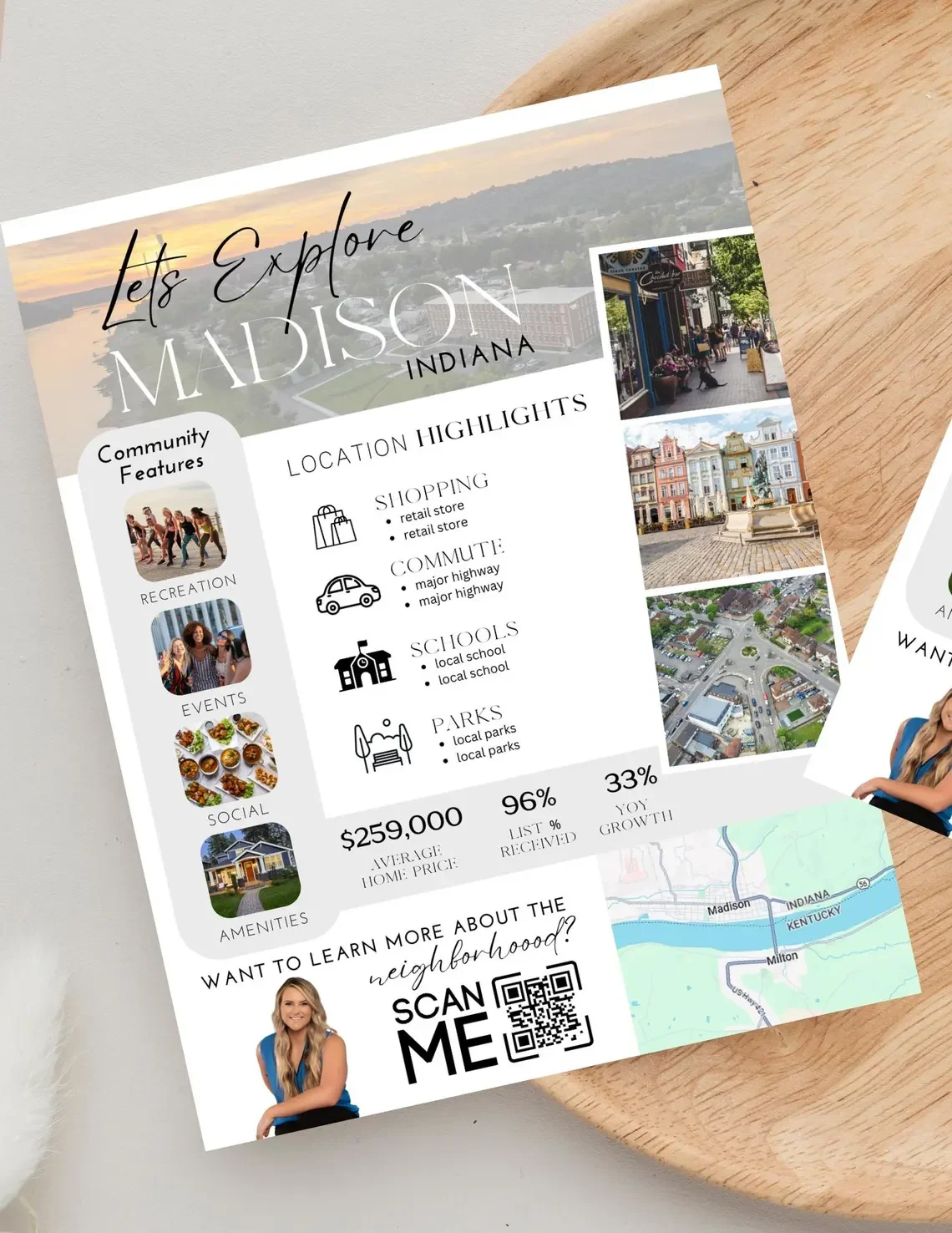 Example of a neighborhood spotlight guide.