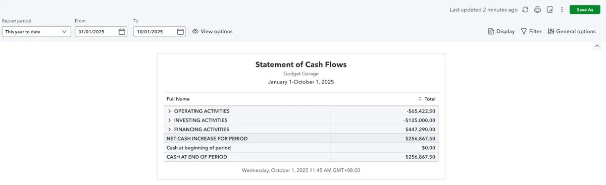 QuickBooks Online Statement of Cash Flows report showing operating, investing, and financing activities with total cash at end of period.