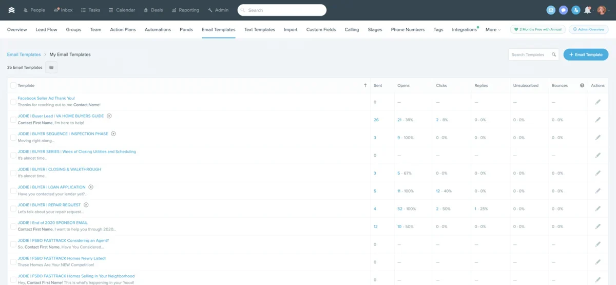 Screenshot of the email template dashboard inside Follow Up Boss