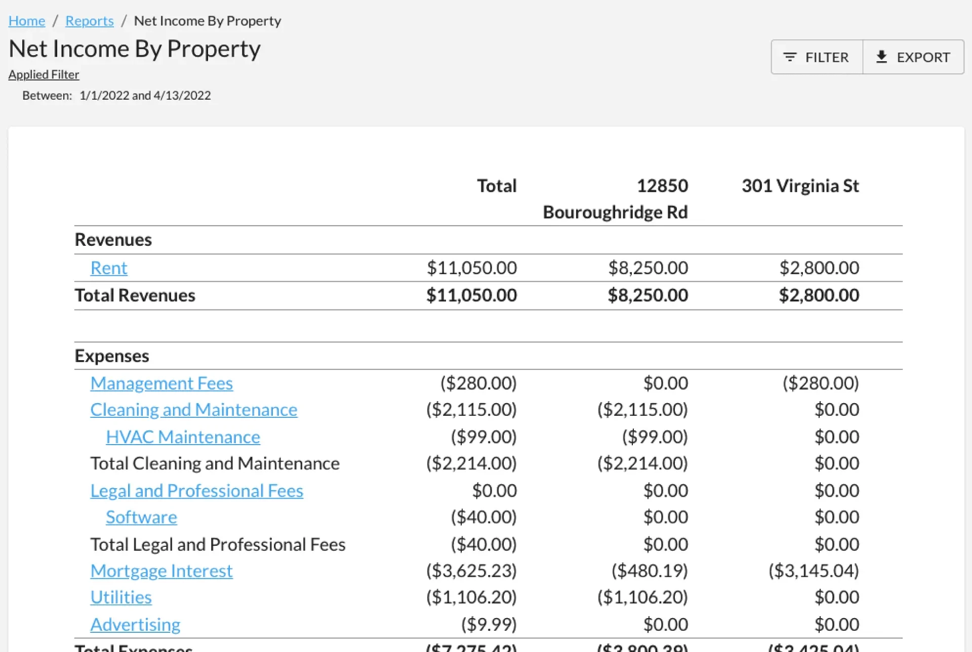 A net income statement from REI Hub.